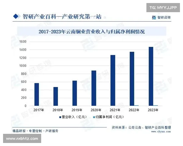 加拿大在线预测平台分析与未来趋势展望 加拿大在线预测平台分析与未来趋势展望